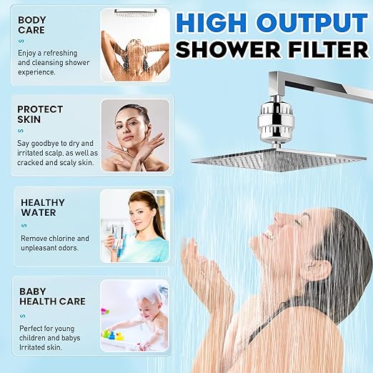 Shower Head Filter for Hard Water | 20 Stage High Output Shower Filter to Remove Chlorine & Toxic Chemicals, Reduce Dry Skin, Dandruff & Hair Damage - Chrome - AquaVibe