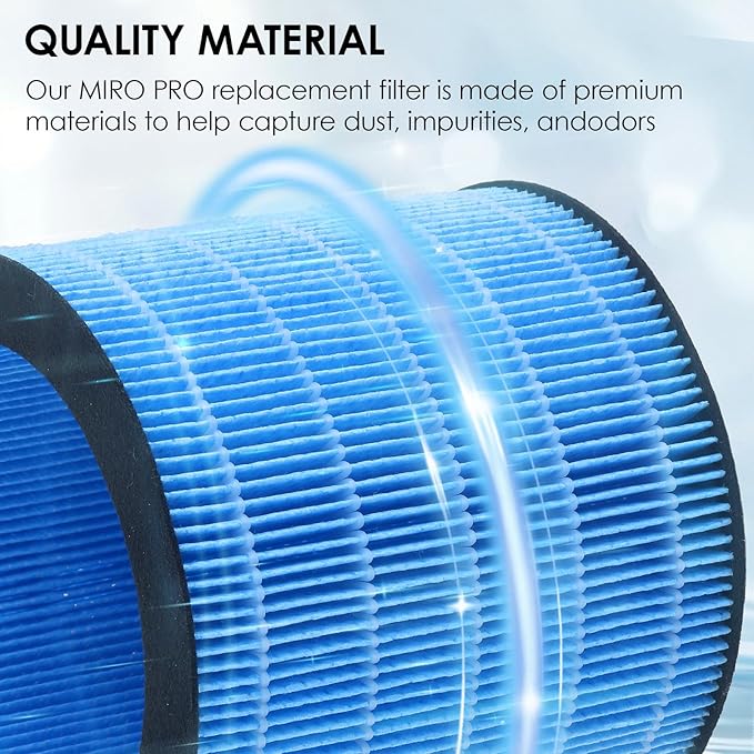 MIRO PRO Humidifier Wicking Filters for Afloia MIRO PRO & Kilo PRO, 2-in-1 Air PurifierHumidifier-Washable Replacement Filter, 1-Pack