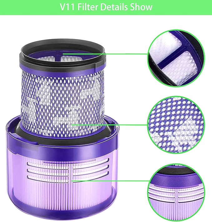 V11 Animal Filter Replacement Compatible with Dyson V11 Torque Drive V11 Animal V11 Complete V11 Extra V15 Detect Vacuums, Part 970013-02. - AquaVibe