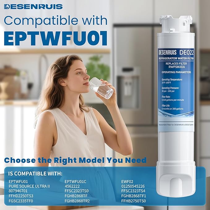 EPTWFUO1 Filter Replacement Compatible with Frigidaire EPTWFU01, EWF02, Pure Source Ultra II, Pack of 4, By DESENRUIS