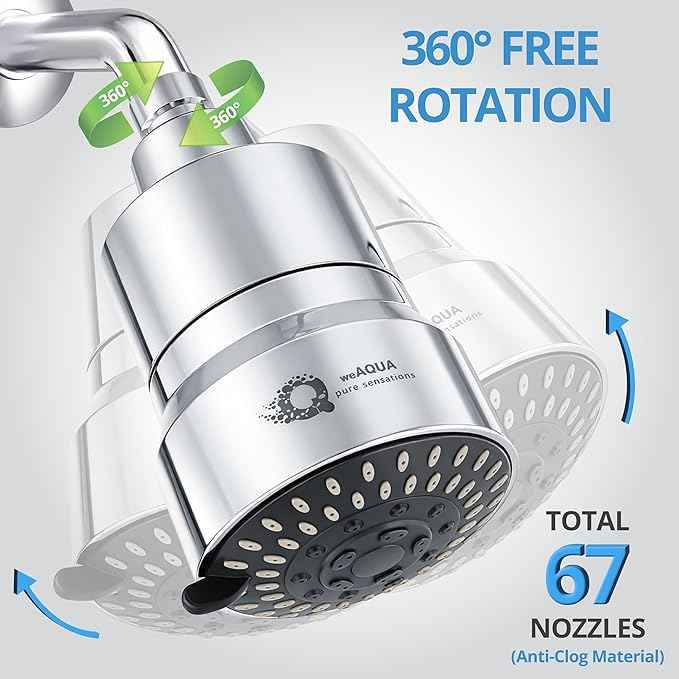weAQUA Heavy Duty Filtered Shower Head – High Pressure 5 Spray Modes, Dermatologist Recommended for Softer-Feeling Skin & Hair, Advanced 99% Removal of Chlorine, Fluoride & Heavy Metals