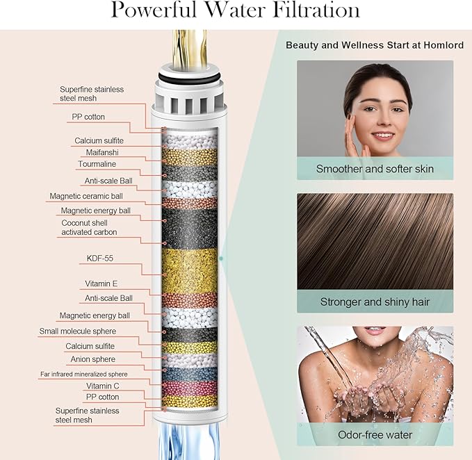 Filtered Shower Head with Handheld Brushed Nickel - High Pressure 6 Modes, 120 Anti-clog Nozzles, Detachable Showerhead with Hard Water Filters, Extra Long 6ft Hose, Power Wash Mode