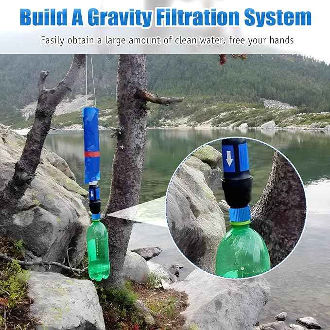 Enhon Water Filter Coupling Kit, Compatible with 28mm External Threaded Water Filters and Standard Plastic Bottles, Filtration Cleaning Couplings with Gasket Seals for Hiking Camping
