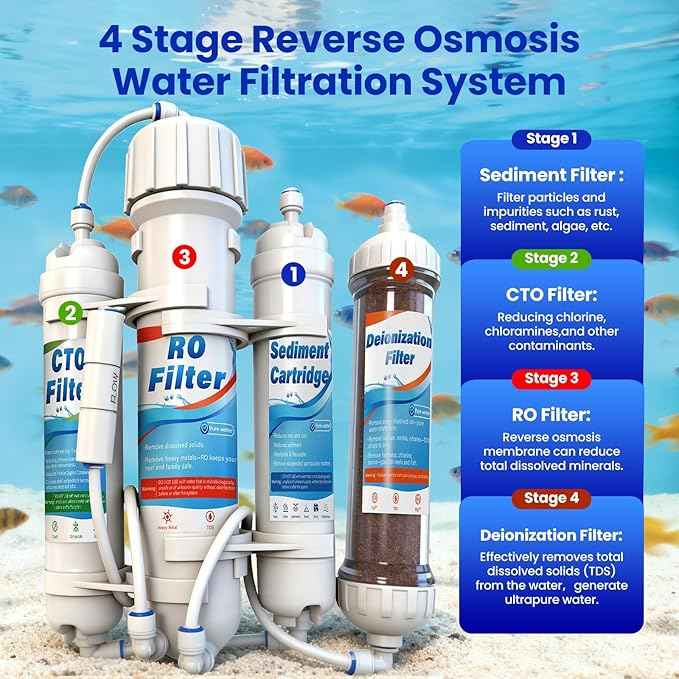 4 Stage Reverse Osmosis/Deionization Water Fliter System, 50 GPD Tankless Reverse Osmosis Water Filtration System for Aquarium with DI Water Filter