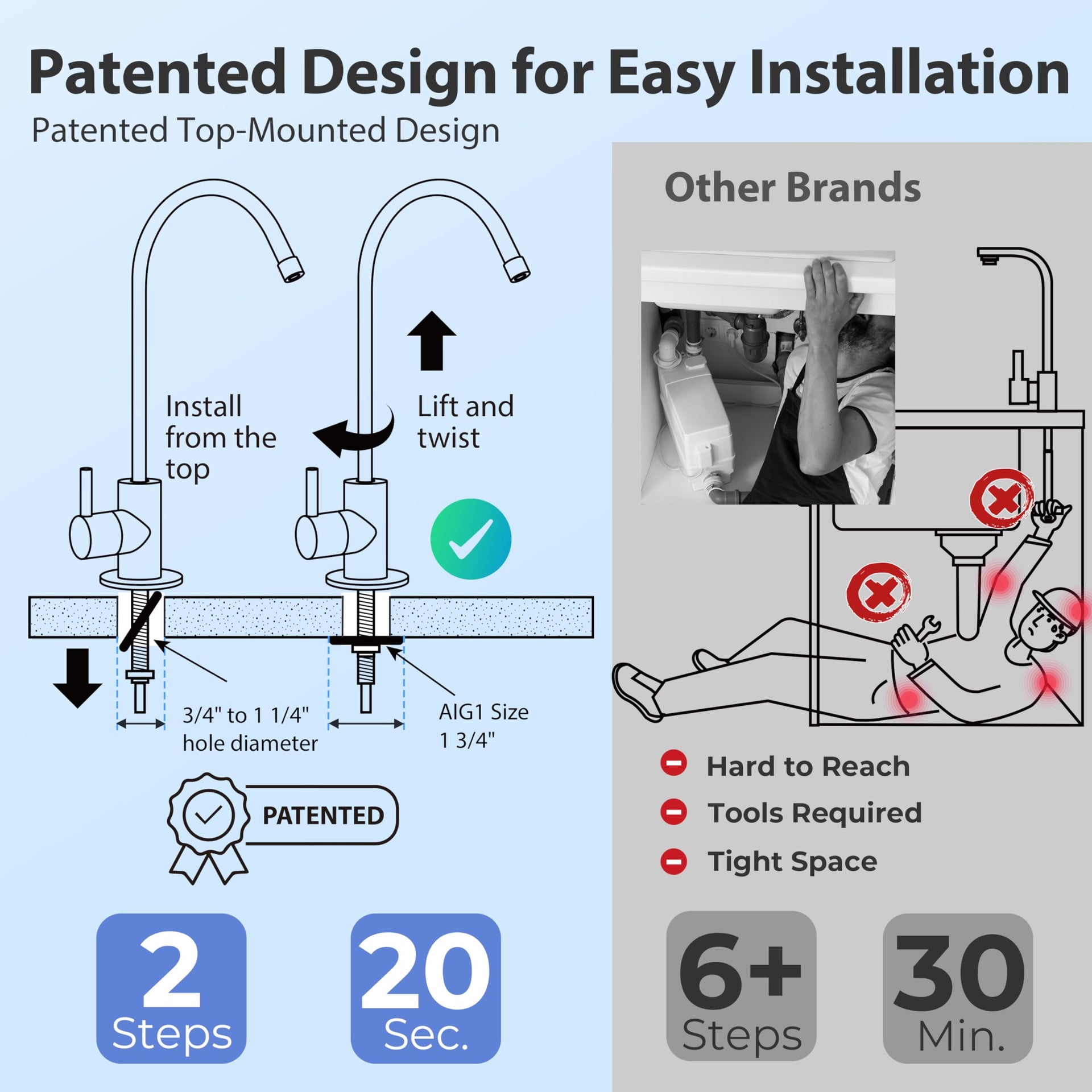 RCC7AK-BLK, NSF/ANSI 58 Certified, Alkaline 6-Stage Reverse Osmosis System with Stylish Black RO Faucet, pH+ Remineralization RO Water Filter System Under Sink