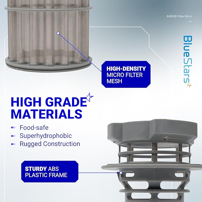 BlueStars 645038 Dishwasher Drain Mesh Micro Filter - Compatible with Bosch Thermador Kenmore Dishwashers - Replaces 00651097 1560725 AH3479708 AP4339631 PS8730270 - Filter Basket for Circulation Pump