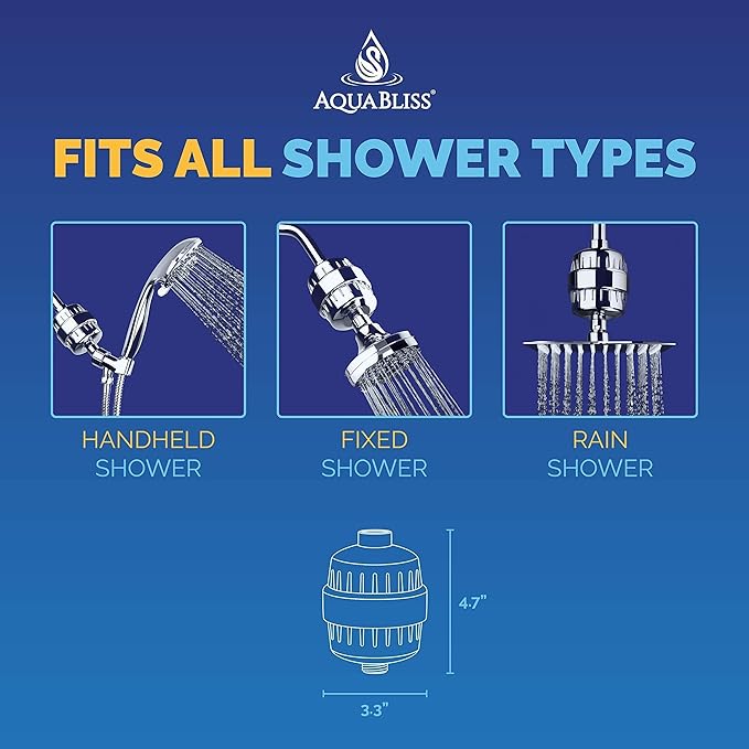 AquaBliss SF100 Revitalizing Shower Filter w/ 1 Replaceable Multi-Stage Filter Cartridge Inside - Plus 1 Extra SFC100 Filter Cartridges (Exclusive Bundle)