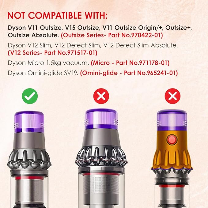 3 Pack V11 Filters Replacement for Dyson, Vacuum Filters Replacement Compatible with Dyson V11 Animal Torque Drive Complete V15 Detect Cordless Vacuum, Replace Part # 970013-02 - AquaVibe