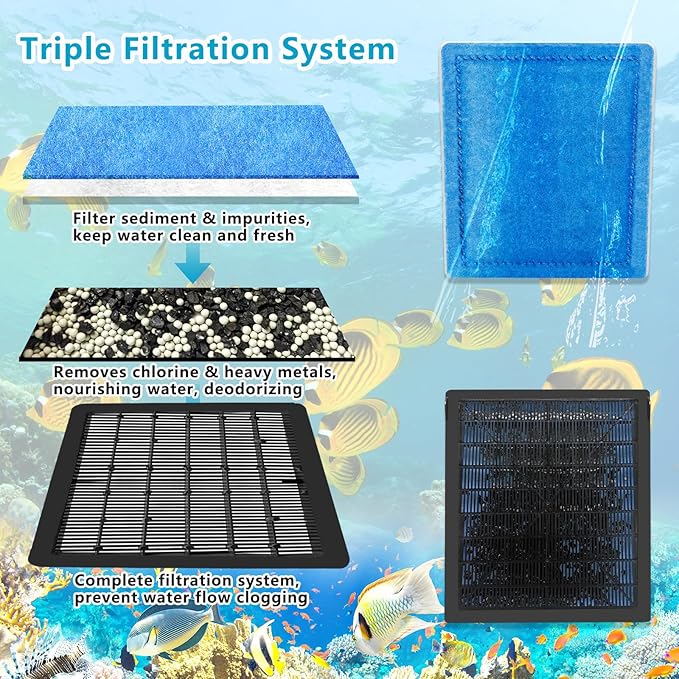 9-Pack Aquarium Filter Replacement Cartridges for Marineland Rite-Size C & Aqua-Tech EZ-Change #3,Fit for PRO Power Filters 200/275/350/375 - AquaVibe