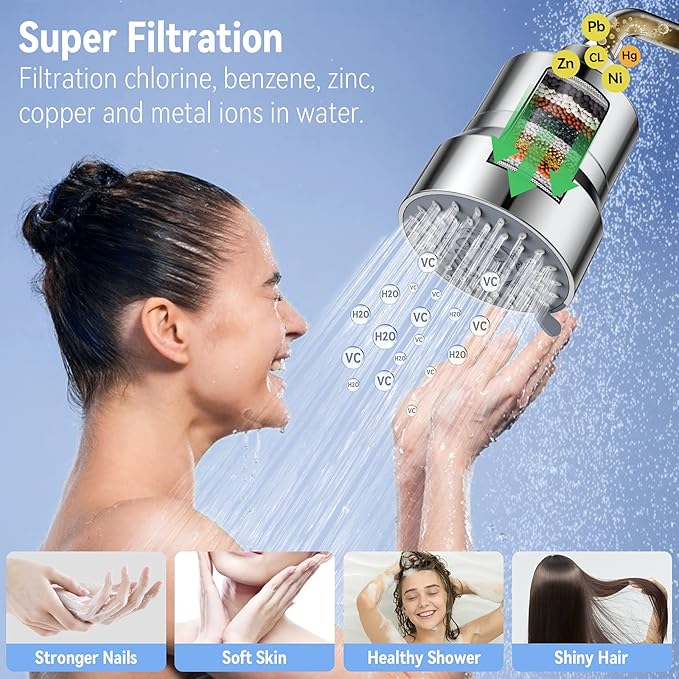 Filtered Shower Head, 3 Modes High Pressure Shower Head with 15 Stage Hard Water Filter Cartridge for Remove Chlorine and Harmful Substances - AquaVibe