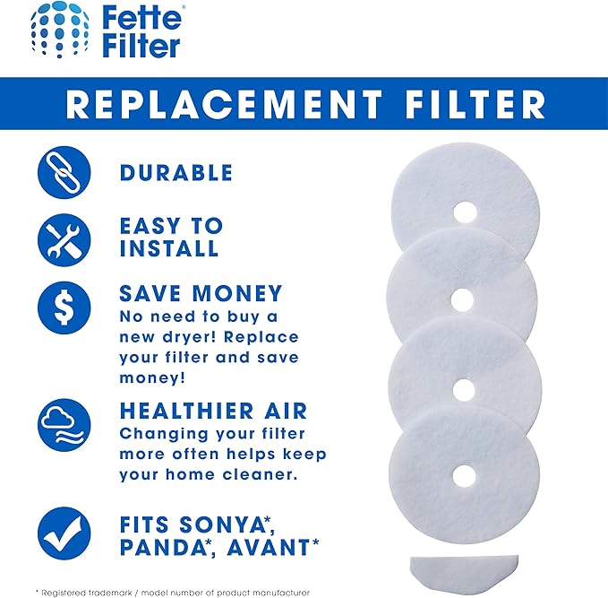 Fette Filter -Premium Material Dryer Exhaust Filters Compatible with Sonya, Panda, Avant, Magic Chef Dryers 16 Exhaust Filters & 4 Air Intake Filters