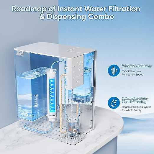 Reverse Osmosis Water Filter Countertop 4:1 Pure to Drain, 5-Stage RO Water Filtration with UV Portable Countertop Water Filters for Home & RV with Instant Hot Water and 4 Temperature Settings