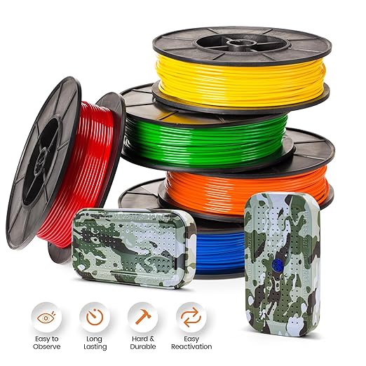 5 Packs Gun Safe Dehumidifier 40 Gram Reusable Indicating Silica Gel Desiccant Canister- Camouflage Rechargeable Humidity Moisture Absorbs for Car Closet Cabinet Storage Box