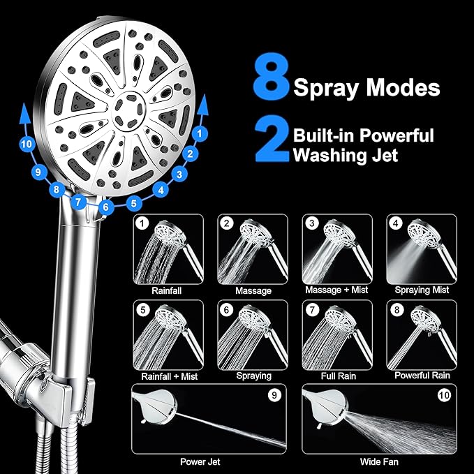 Filtered Shower Head with Handheld, FunnyAir Filtered Shower Head with 3-PCS Filters For Hard Water, 10-Spray Modes 5" High Pressure Shower Head, 2 Built-in Power Jets Shower Heads, Chrome