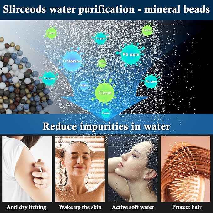 sf100 Multi-Stage Shower Filter Replacement for NIROKET For aqua bliss® shower filter cartridge sf100 for shower filter replacement of Similar Design 15 and 20 stages (4-Pack)