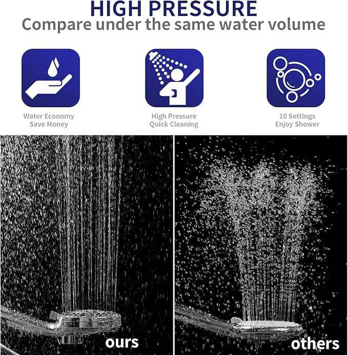 Filtered Shower Head with Handheld - 10 Spray Modes High Pressure Handheld Shower with Filter Spray Combo, Magnetic Shower Heads, With 60-Inch Long Hose