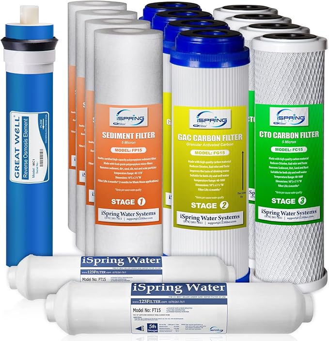iSpring F15-100 2-Year Replacement Supply Water Filter Cartridge Pack Set for Standard 5-Stage Reverse Osmosis RO Systems, White