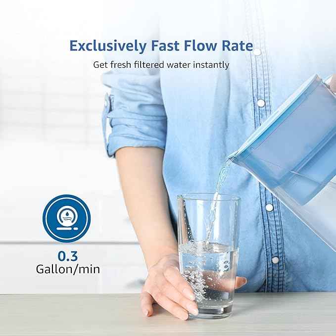 Replacement for All Waterdrop® Pitcher and Dispenser Filtration System, Fits Waterdrop® WD-PF-01A Plus, Reduces Lead, PFOA/PFOS, Chlorine, Last Up to 3 Months or 200 Gallons (Pack of 3), Maxblue