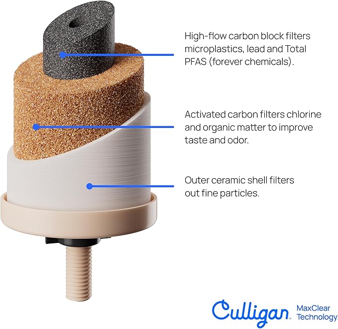 Culligan MaxClear 7” Gravity Water Filter Replacement Compatible with Berkey Water Filter Systems, Ceramic & Carbon Gravity Filter NSF/ANSI Certified, Reduce Total PFAS, Microplastics & Lead, 3-Pack