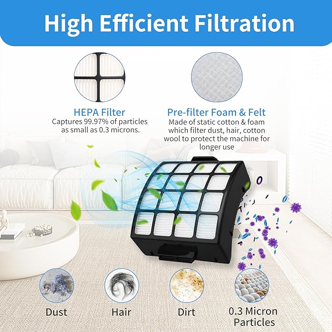 Brushroll & Foam Felt Filters Replacement Compatible with Shark Stratos Upright Vacuum with DuoClean PowerFins AZ3002 & AZ3000W AZ3000 - AquaVibe