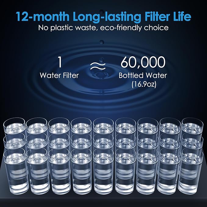 Waterdrop WF13 Under Sink Replacement Water Filter, Replacement for AS13/BS13/AP13, NSF/ANSI 42 Certified, No Drilling Required, 6 Stage Under Sink Water Filter, Reduce PFOA/PFOS, Lead, Chlorine