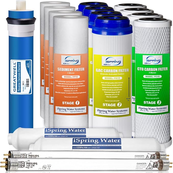 iSpring F17U100 2-Year Replacement Filter Cartridge Set for 100 GPD 6-Stage UV Reverse Osmosis Water Filter Systems, Fits iSpring RO Water Filtration Systems with UV, 17 Pack