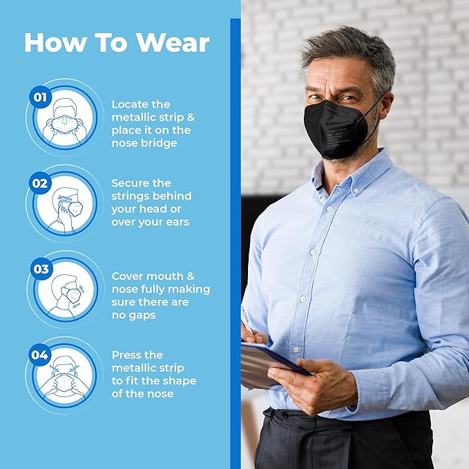 Lyka KN95 Face Masks 50 Pack – 5-Ply Disposable Masks for Dust, Work, Sanding, Painting, Allergies, Lawn & Cleaning - AquaVibe