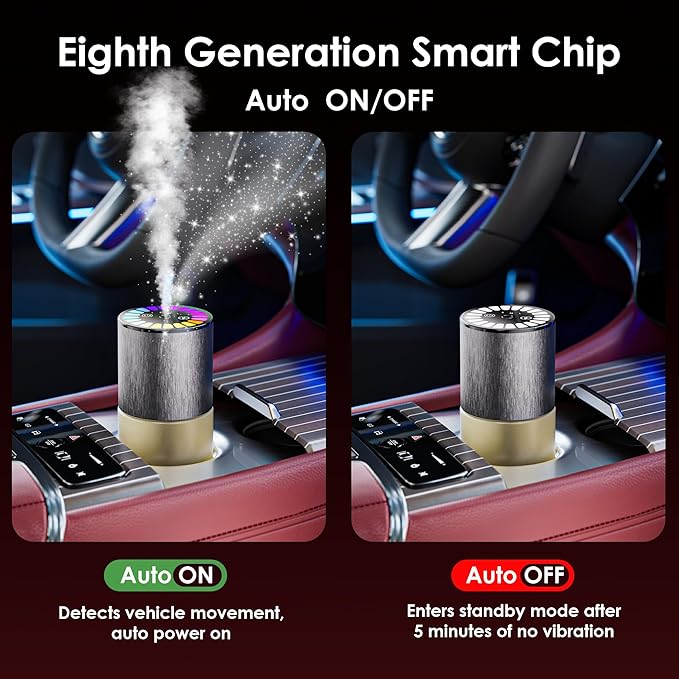 Car Air Freshener, Car Fresheners Long Lasting, Auto On/Off, 3 Adjustable Modes for Custom Scent Intensity, 150mL Large Capacity, Diffuser with RGB Music Syncing Light (Oceans)