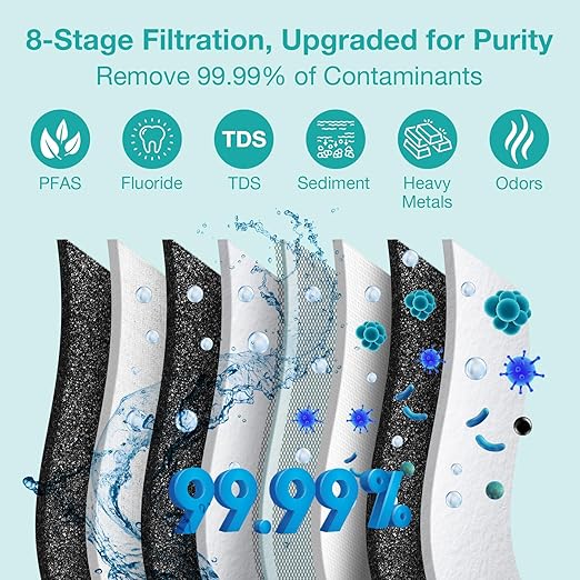 SimPure Q3-600A Reverse Osmosis System with Remineralization, 600 GPD Under Sink RO Water Filtration with ALK Faucet, 8 Stage Tankless RO Water Filter, PH+, Acid-Base Balance, NSF/ANSI 58 Certified