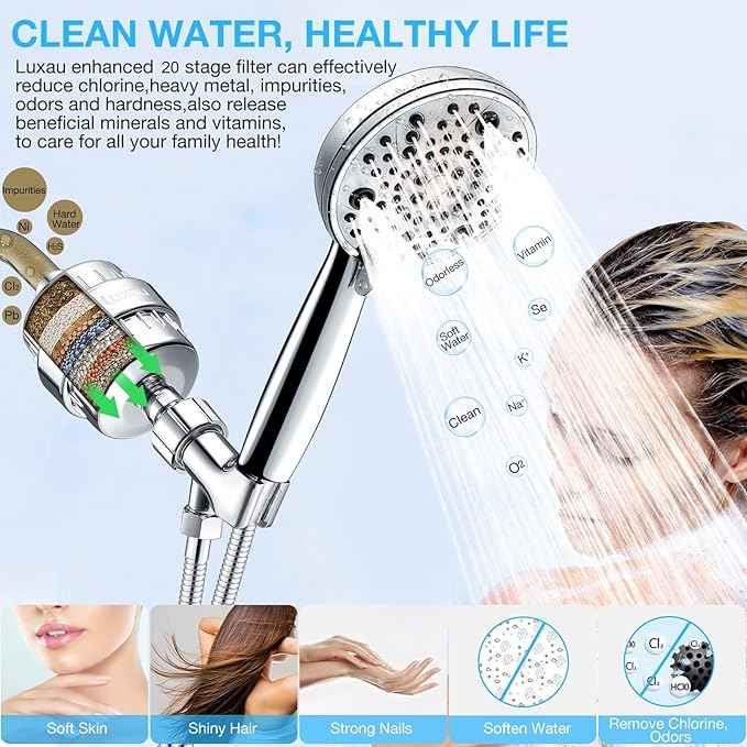 Filtered Shower Head Combo, Includes 20 Stage Shower Filter Head, High Pressure Handheld Spray Showerhead, Hose, Shower Arm Mount Holder, for Hard Well Water Chlorine, Chrome (S20)