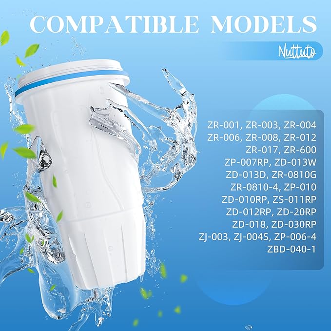 Water Filter Replacement Compatible with Zero Pitcher and Dispensers ZR-001, ZR-017, ZP-006 ZD-013, Reduces Lead,TDS, PFOA/PFOS, Chlorine and More, by NUTTUTO, Pack of 6