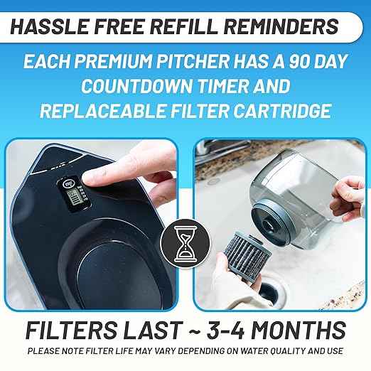 Epic Nano | Water Filter Pitchers for Drinking Water | 10 Cup | 150 Gallon Filter | Gravity Water Filter (Black & Bamboo)