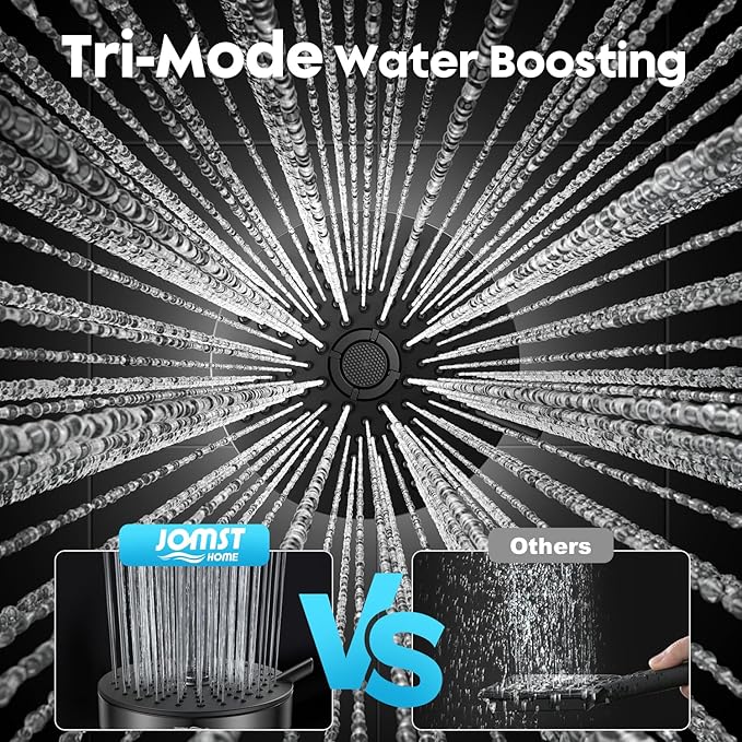 Filtered Shower Head COMBO – for Healthier Skin & Hair | 3 Mode High Pressure Shower Heads with 25-Stage Filtration | Removes 99.947% Chlorine & Heavy Metals | Shower Head with Filters - Black