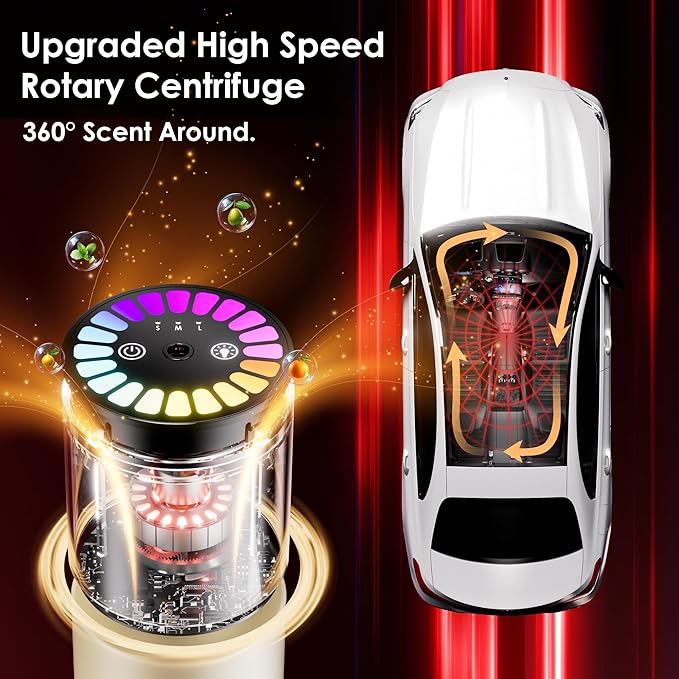 Car Air Freshener, Car Fresheners Long Lasting, Auto On/Off, 3 Adjustable Modes for Custom Scent Intensity, 150mL Large Capacity, Diffuser with RGB Music Syncing Light (Oceans)