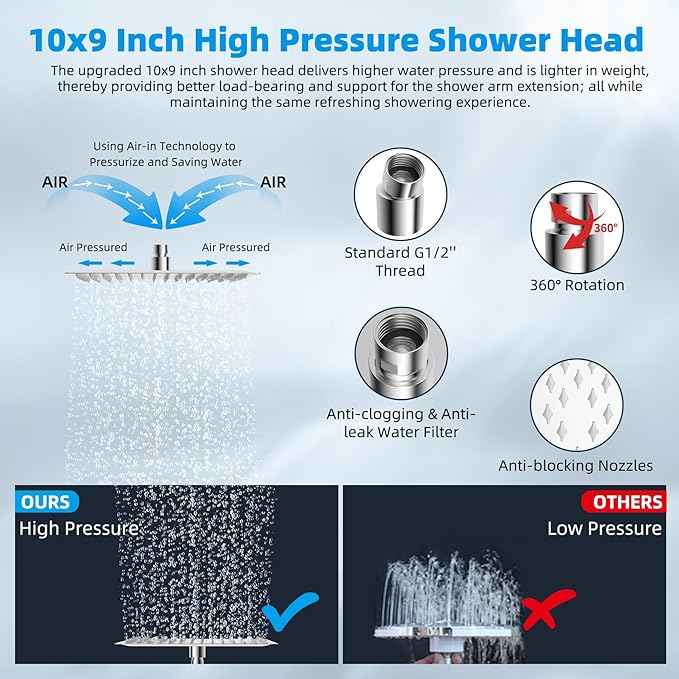 Hibbent All Metal Rain Filtered Shower Head, 10'' High Pressure Rainfall Showerhead with 16" Shower Head Extension Arm, 20 Stage Shower Filter, Solid Brass Adjustable Shower Arm Extender, Chrome