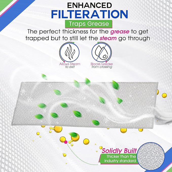 Bagean Stove Hood Vent Filter 5.87” x 16.93” 99010370 Compatible with Broan Range Hood Filter Replacement - Bendable Aluminum Screen for Kitchen Overhead Fan - Blocks Grease & Filters Oven Air (1-Pk)