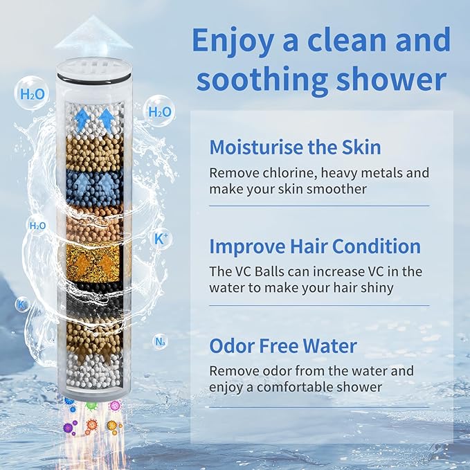 JONKEAN Dual Shower Heads with Handheld Spray Combo, 7.5" Big Filtered Double Shower Head for Hard Water, 9 Modes Waterfall Rain Shower Head High Pressure with Long Hose & Adjustable Bar (Matte Black)