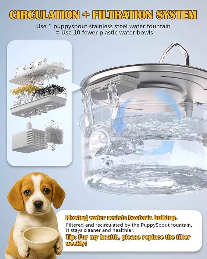 Dog Water Fountain for Large Dogs- 270oz/8L Stainless Steel Dog Water Bowl Dispenser Automatic Pet Water Fountain with Ultra-Quiet Pump/Quadruple Filtration for Dogs, Cats, Multiple Pets