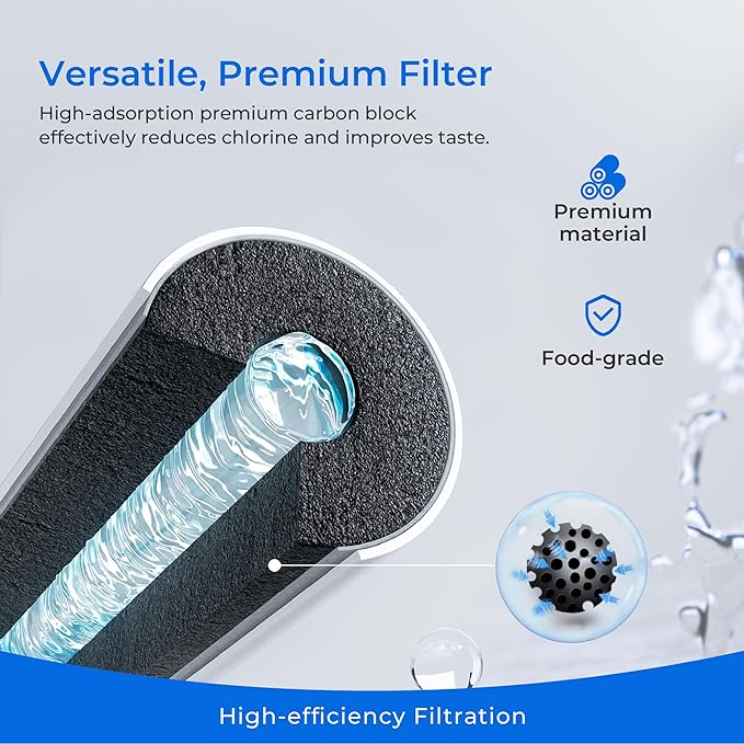 Waterdrop EDR3RXD1 Replacement for Everydrop® Filter 3, 4396841, 4396710, WD-F08, Kenmore® 46-9083, 46-9030 Refrigerator Water Filter, 3 Filters