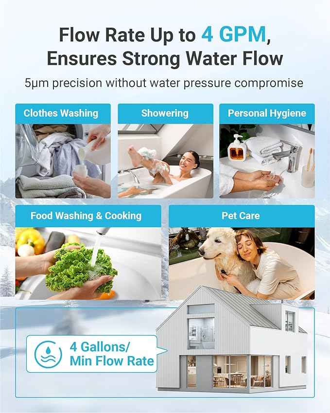 AQUA CREST 5 Micron 10"x2.5" String Wound Sediment Water Filter Cartridge for Well Water, Universal Replacement for Any 10 inch RO Unit, WP-5, Aqua-Pure AP110, CFS110, Culligan P5, WFPFC4002, 4Pack