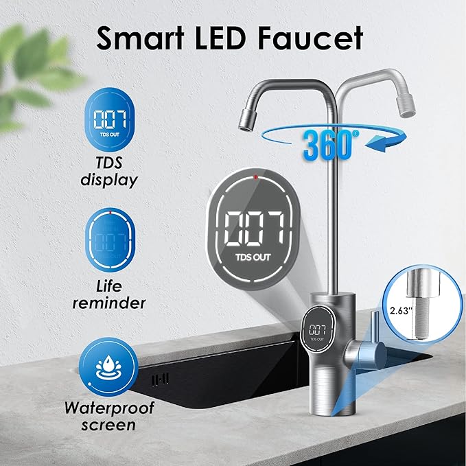 Waterdrop D6 Reverse Osmosis Water Filter, 600 GPD Under Sink Reverse Osmosis System, Reduce PFAS, 2:1 Pure to Drain, Tankless RO Water Filter System, Smart LED Faucet, Easy Installation