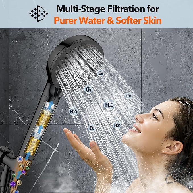 6-Setting Filtered Handheld Shower Head, JDO High Pressure Shower Head with Replaceable Filter Cartridge 4.7 Inch Detachable Showerhead for Chlorine Hard Water Removal, 59 Inch Stainless Steel Hose