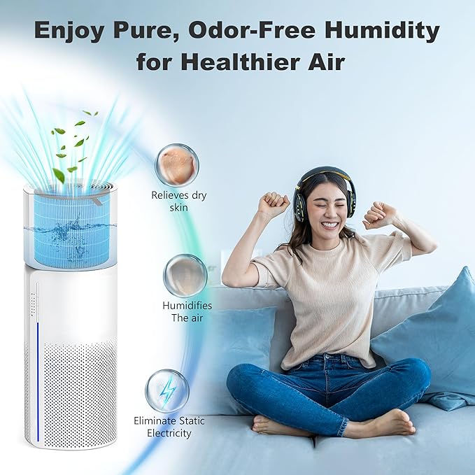 Washable Kilo PRO Humidifier Filter Replacement, Wicking Filter, Compatible with MIRO PRO and Kilo PRO Purifier & Humidifier 2-in-1, 2-Pack