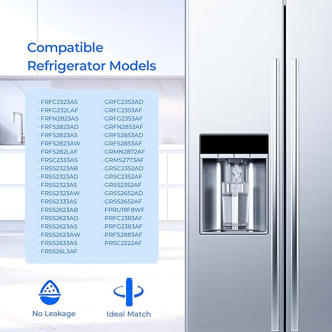 TEEHAY FPPWFU01 PurePour PWF-1 Water Filter Replacement, Compatible with Frigidaire FPRU19F8WF, PRFC2383AF, PRFG2383AF, PRFS2883AF, PRSC2222AF, 4 Pack