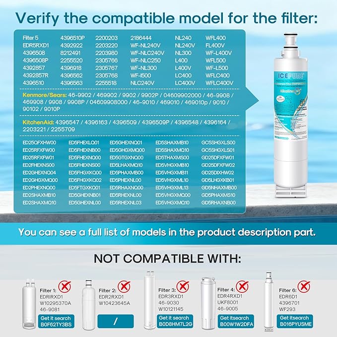 ICEPURE Alkaline 4396508 Refrigerator Water Filter Replacement for EDR5RXD1, EveryDrop Filter 5, Whirlpool 4396510, 4392857, 4396547, 9085, NL300, LC400V, PNL240V, WF-NLC240V WF285, Enhances PH, 5Pack