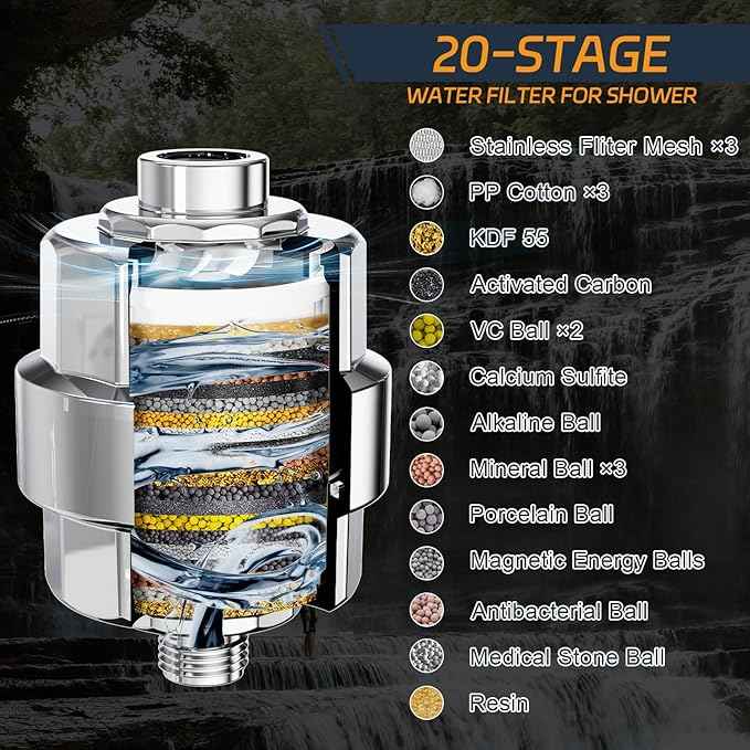Shower Filter, EMBATHER 20 Stage Shower Head Filter for Hard Water Remove Chlorine/Fluoride/Heavy Metals,High Output Shower Softener Filter for Hair, 4 Cartridge –Polished Chrome