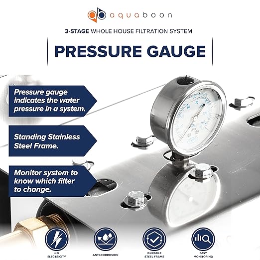 Aquaboon 3-Stage Whole House Water Filter System 20x4.5 inch with Prefilter & KDF, Sediment, Carbon Filters, Gauge & Release, Wrench, Freestanding Steel Frame