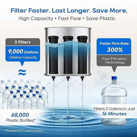 LCF 𝐒𝐢𝐥𝐯𝐞𝐫 𝐈𝐨𝐧𝐬 Enhanced Black Carbon Filters, for Berkey® BB9-2® Black Filters, Berkey® Gravity Water Filter System and Waterdrop King Tank Series(Pack of 3)