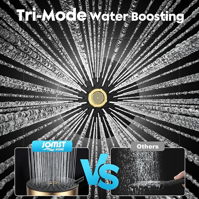 Filtered Shower Head COMBO – for Healthier Skin & Hair | 3 Mode High Pressure Shower Heads with 25-Stage Filtration | Removes 99.947% Chlorine & Heavy Metals | Shower Head ith Filters Set- Golden