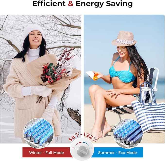 CAMPLUX Tankless Water Heater Propane, 2.64GPM Portable Water Heater for Off Grid, Camping, BW264, White